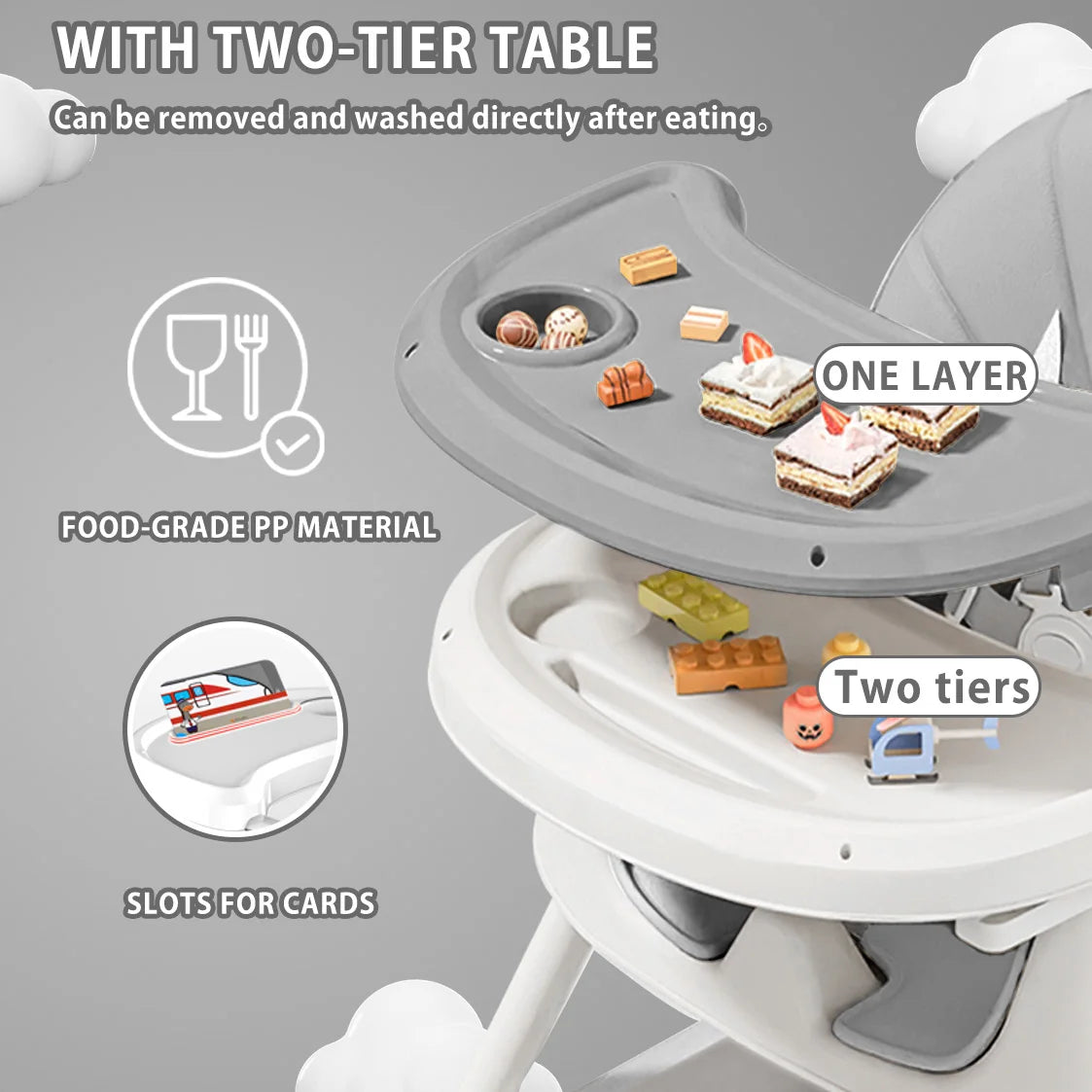 Foldable Baby High Chair 6 Months Plus, with Large Antislip Pad & ToyRack,