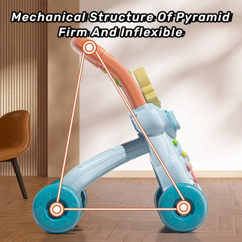Baby Push Walkers Early Learning