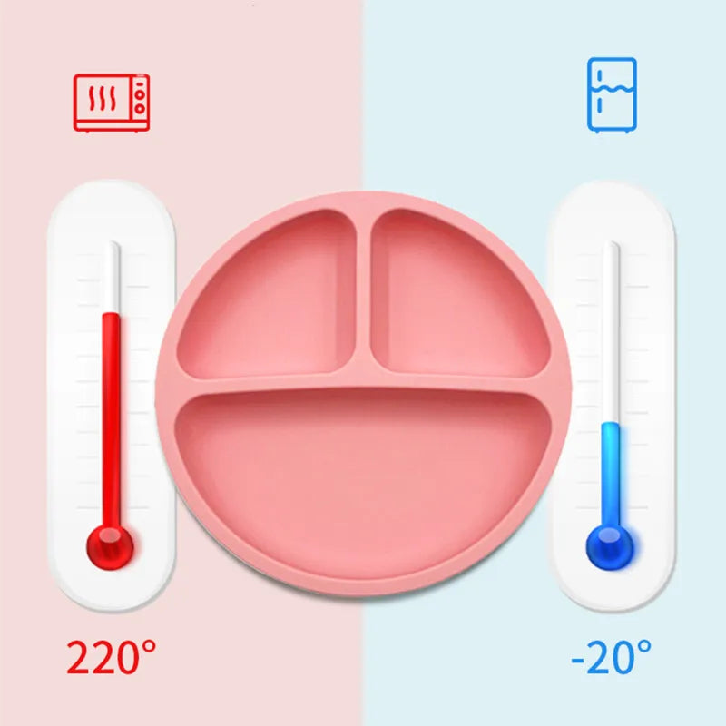 Food Grade Silicone Child Set