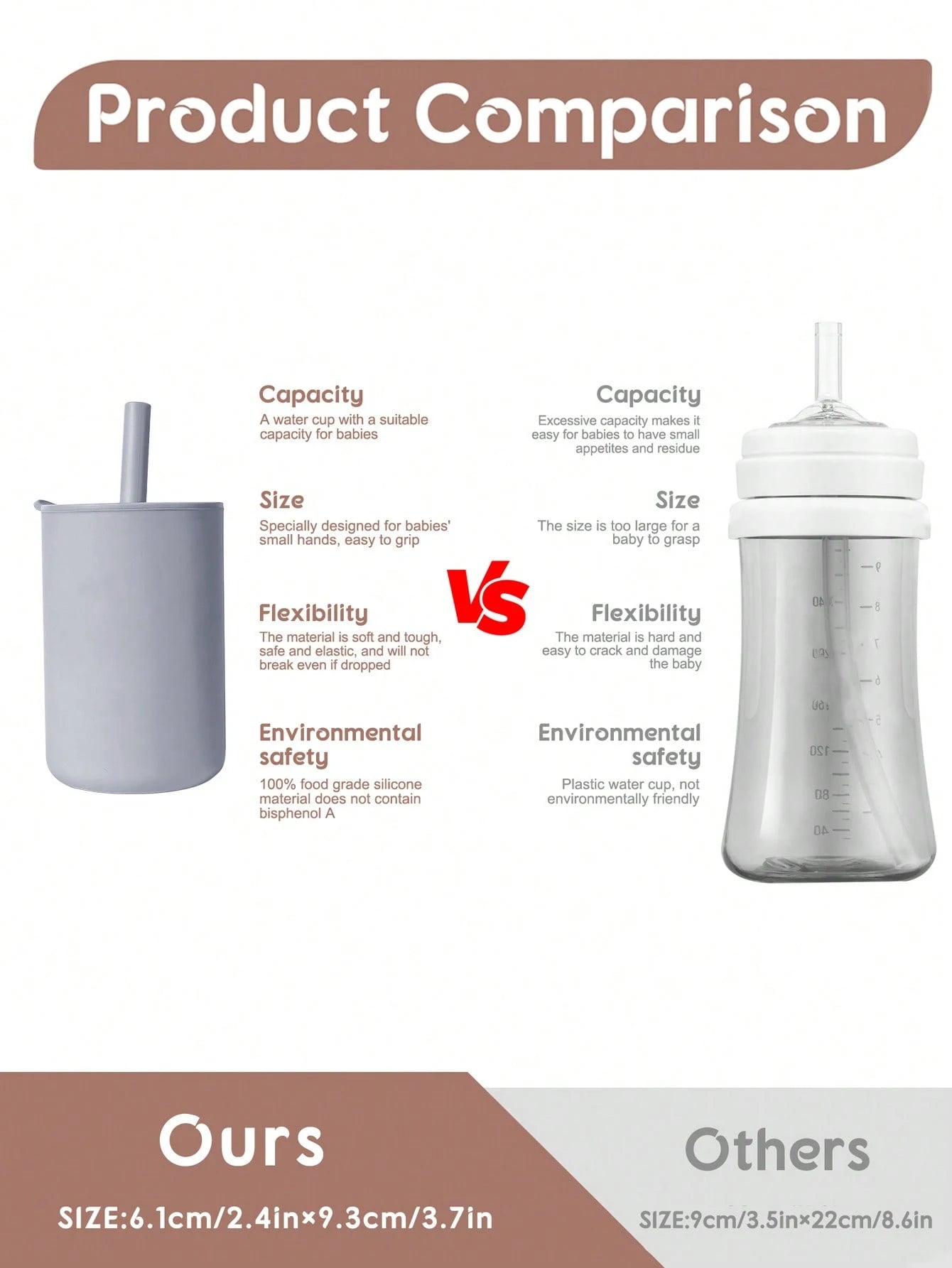 150ml Baby Straw Cup
