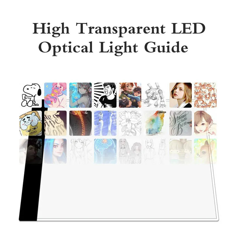 A4 Level Dimmable Led Drawing Copy Pad Board