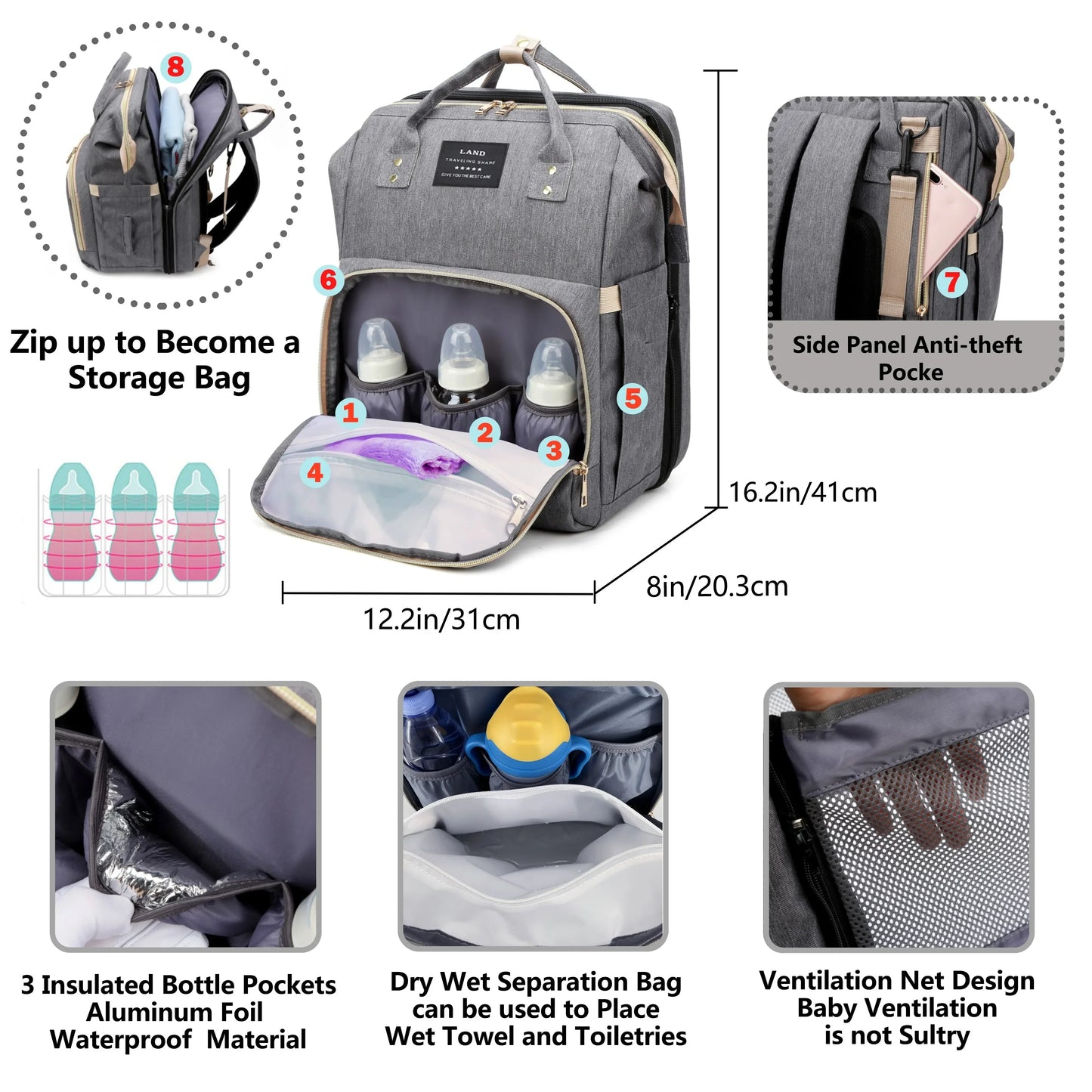 Ultimate Mommy Bag for Travel