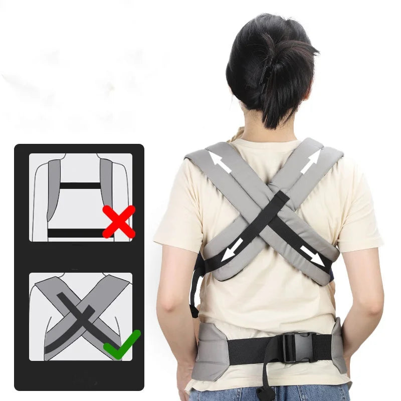 Baby Carrier Newborn to Toddler