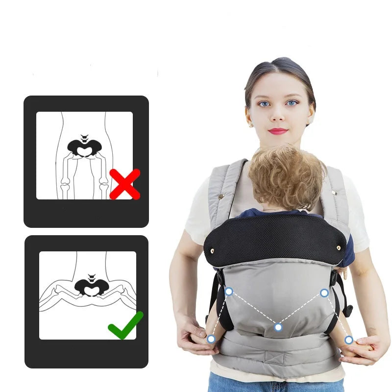 Baby Carrier Newborn to Toddler