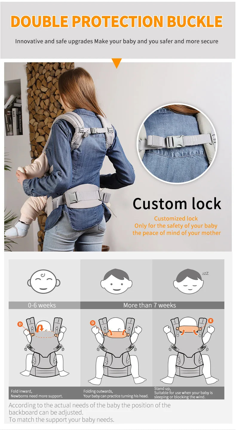Baby Carrier Ergonomic