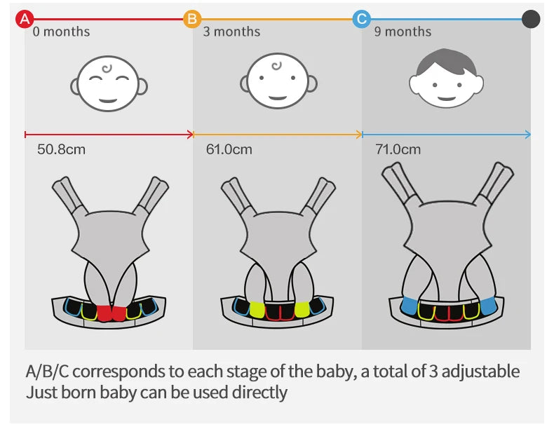 Baby Carrier Multifunction Breathable