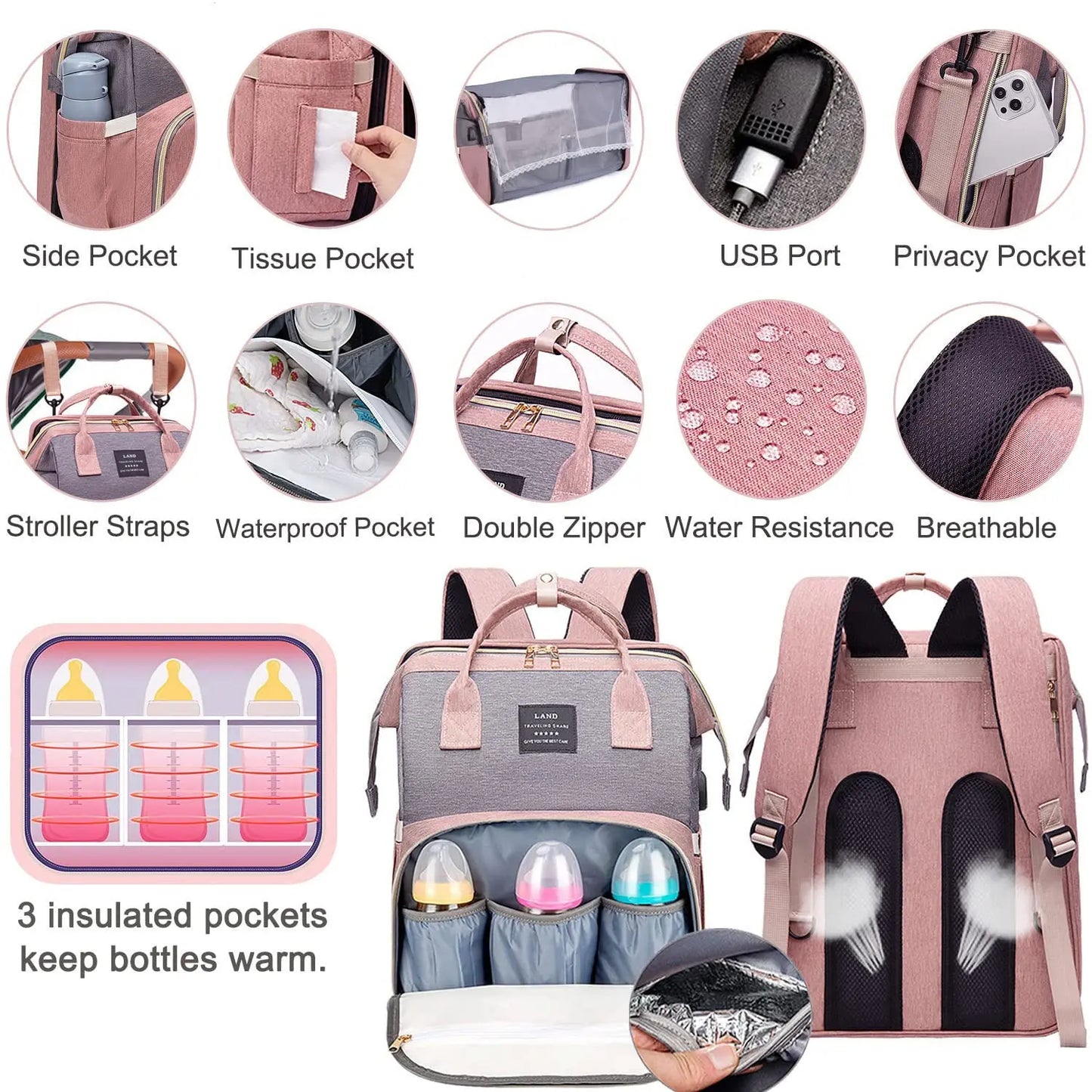 Ultimate Mommy Bag for Travel