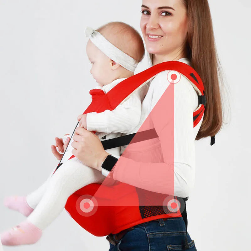 0-48 Months Ergonomic Baby Carrier