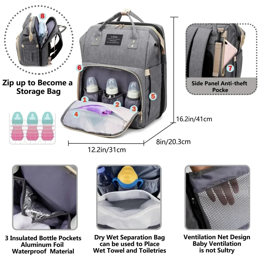 Ultimate Mommy Bag for Travel