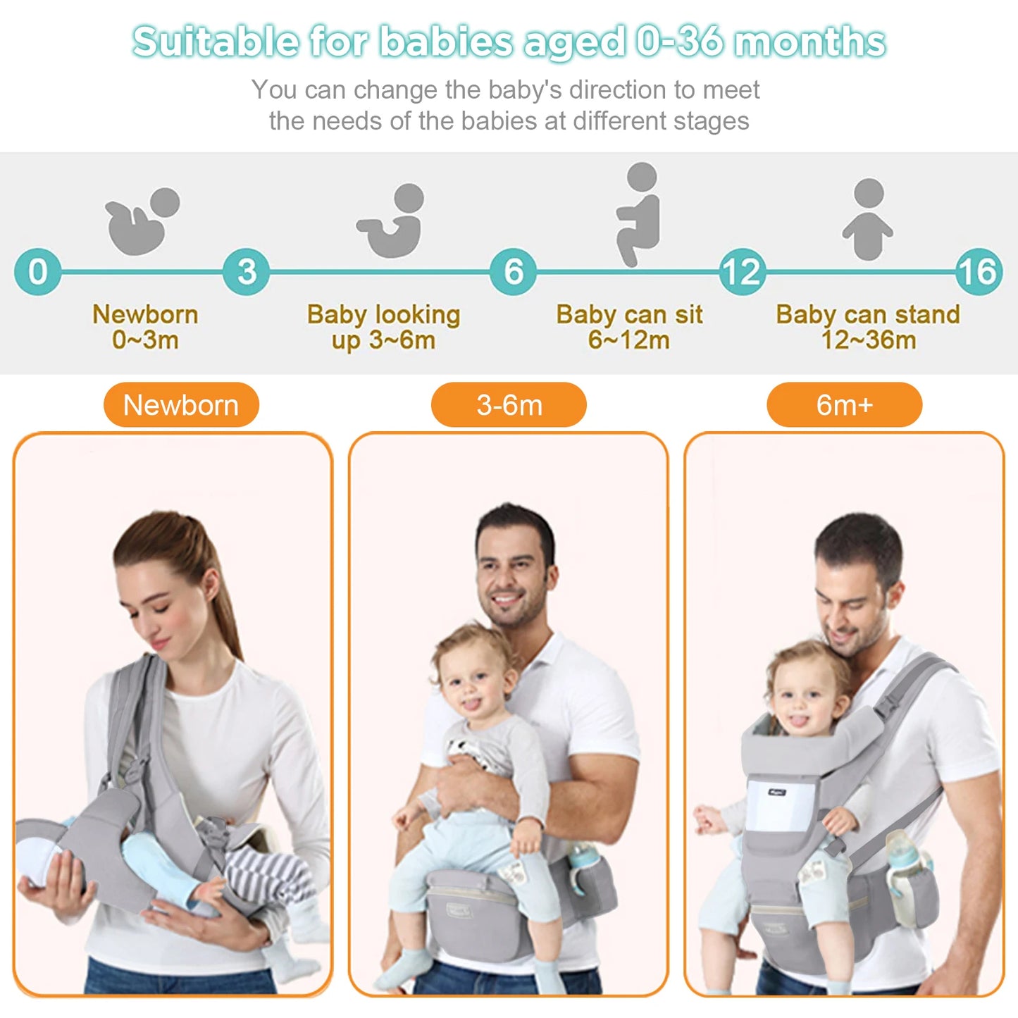 Carrier Ergonomic Multifunctional Waist