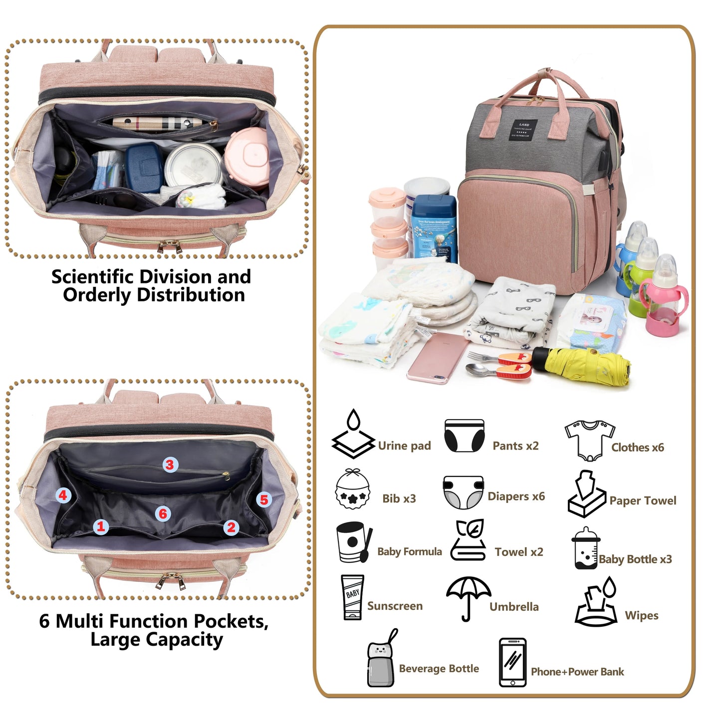 Mommy Bag Lightweight Portable