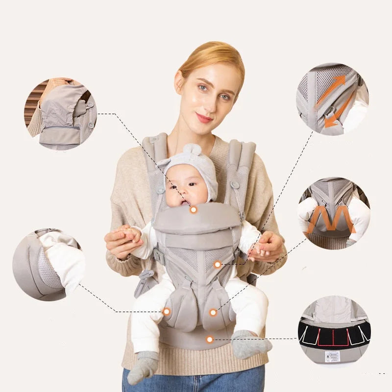Baby Carrier Ergonomic