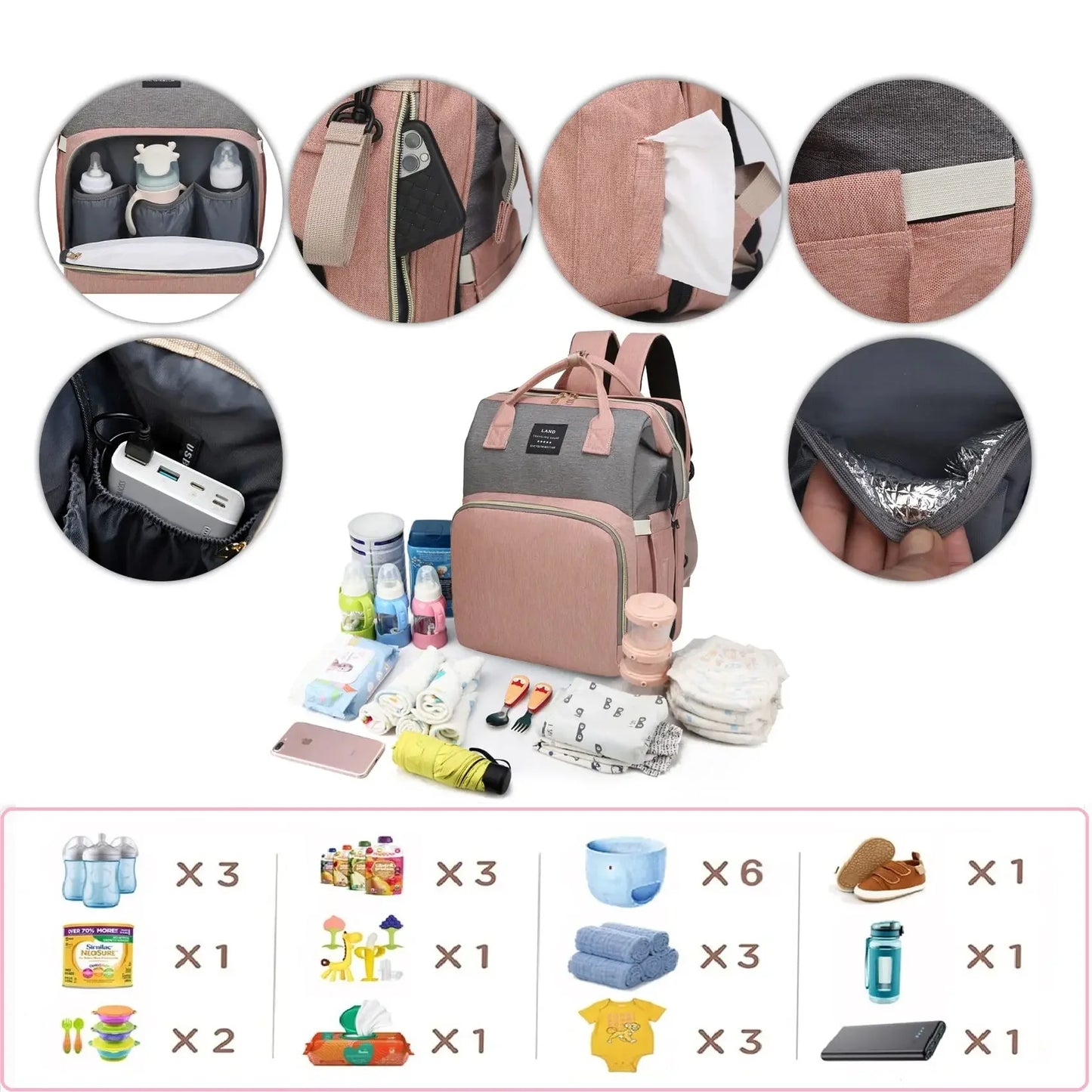 Ultimate Mommy Bag for Travel