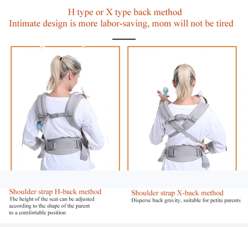 Baby Carrier Ergonomic