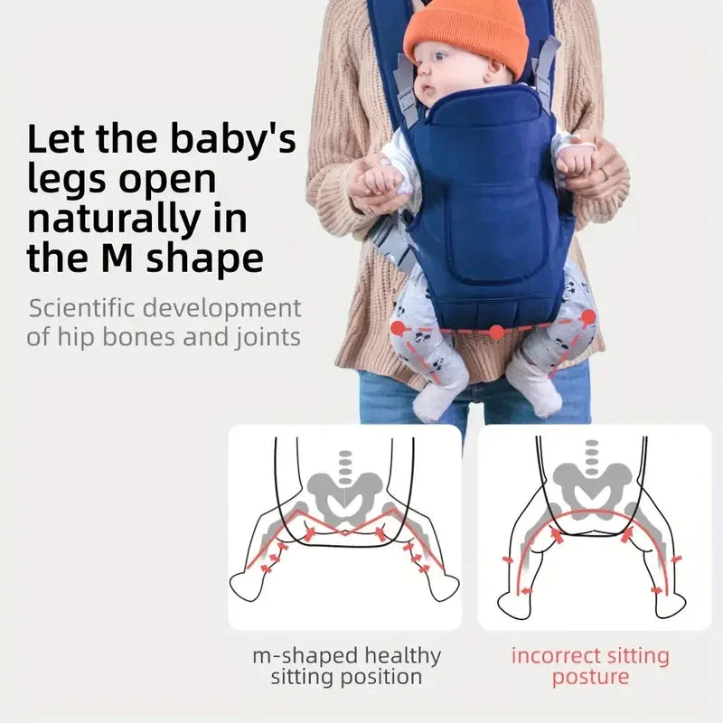 Ergonomic Physiological  Carrier  Wrap Sling for 0-24M