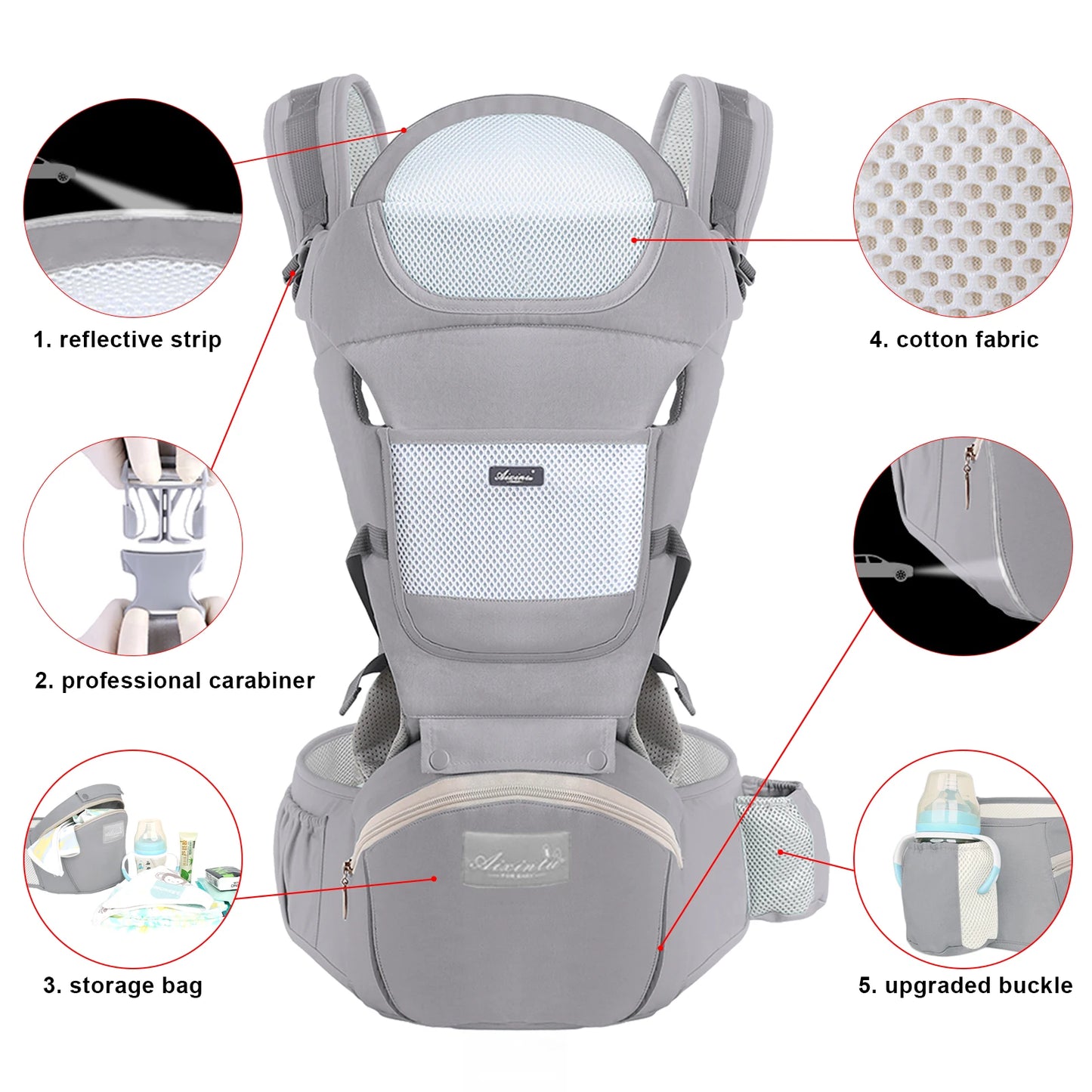 Carrier Ergonomic Multifunctional Waist
