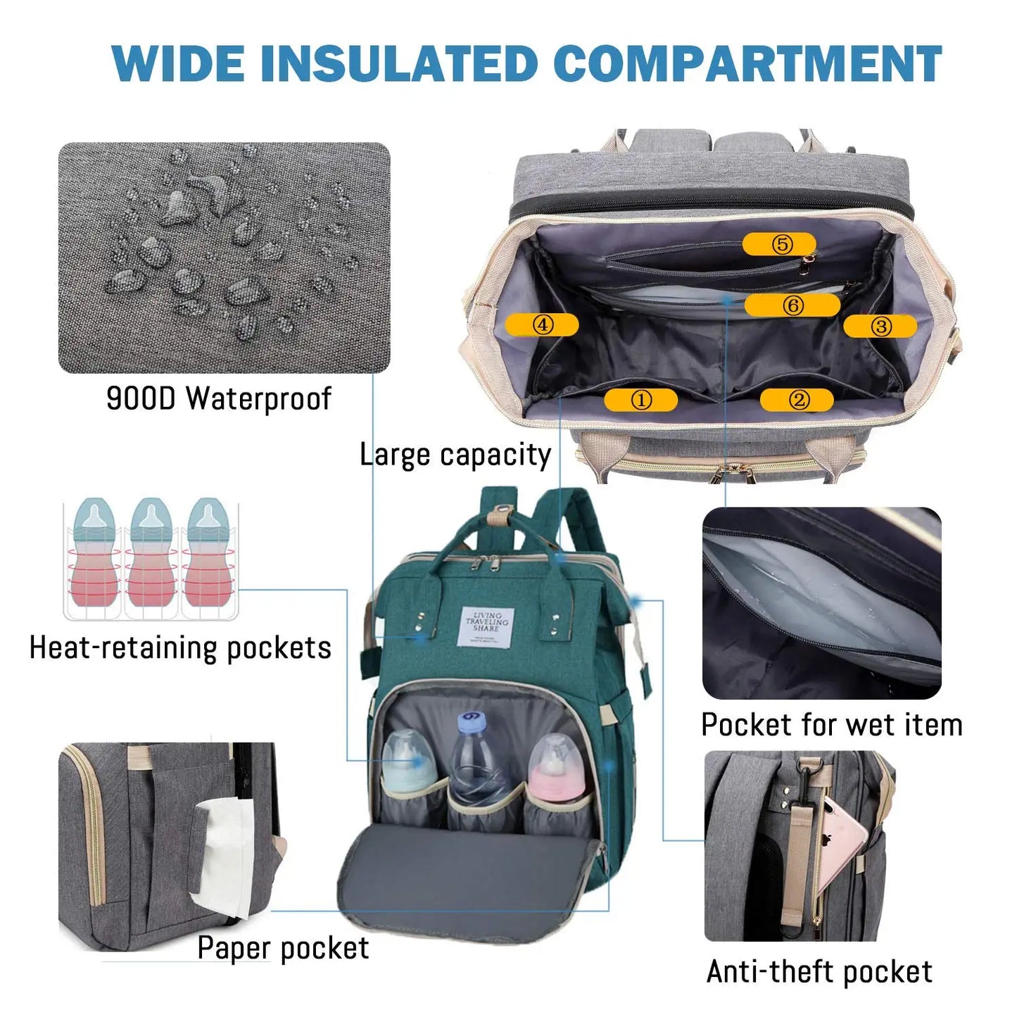 3 In 1 Diaper Bag Backpack Foldable Baby Bed Waterproof Travel Bag with USB Charge Diaper Bag Backpack with Changing Bed